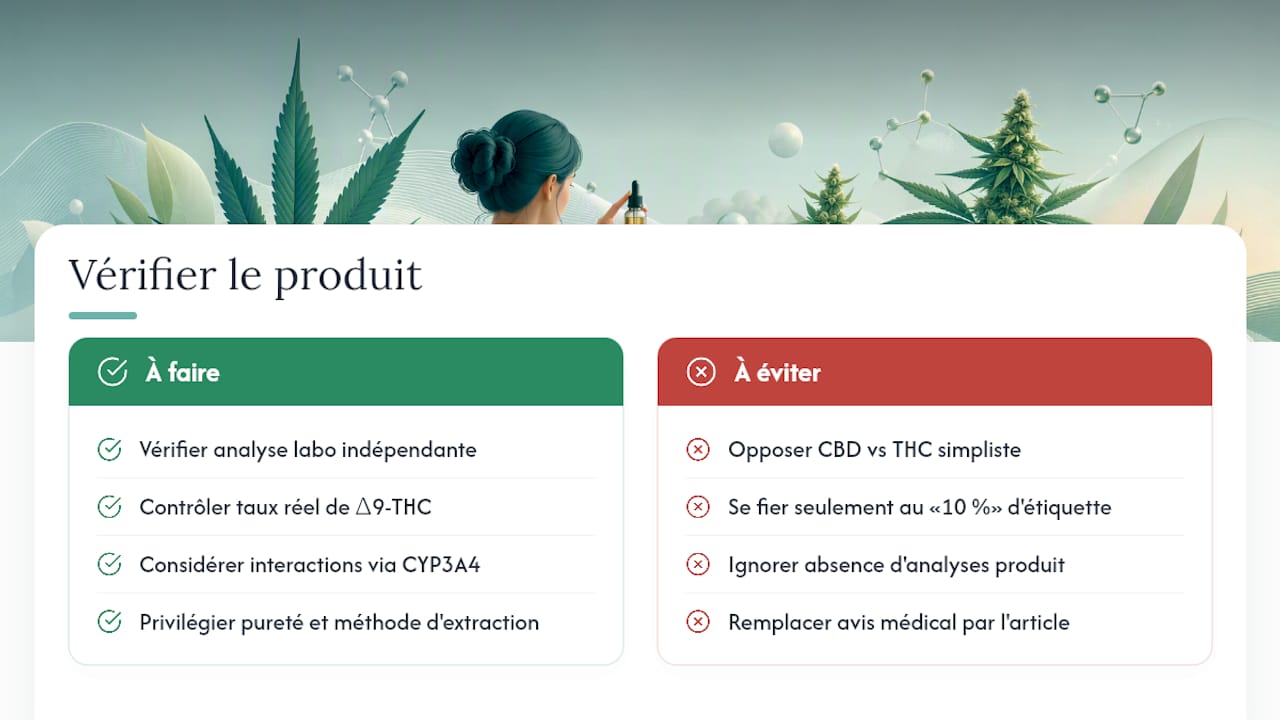 Ce que l'on oublie de dire sur le débat CBD contre THC — overview diagram