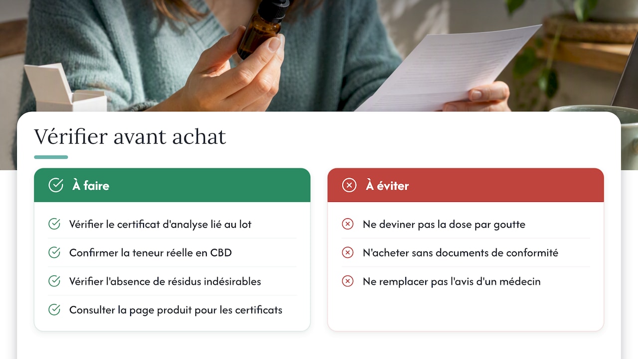 Concentration de CBD : comment choisir la bonne huile - Pure Extract CBD Trouver une huile testée et adaptée à votre dosage — overview diagram