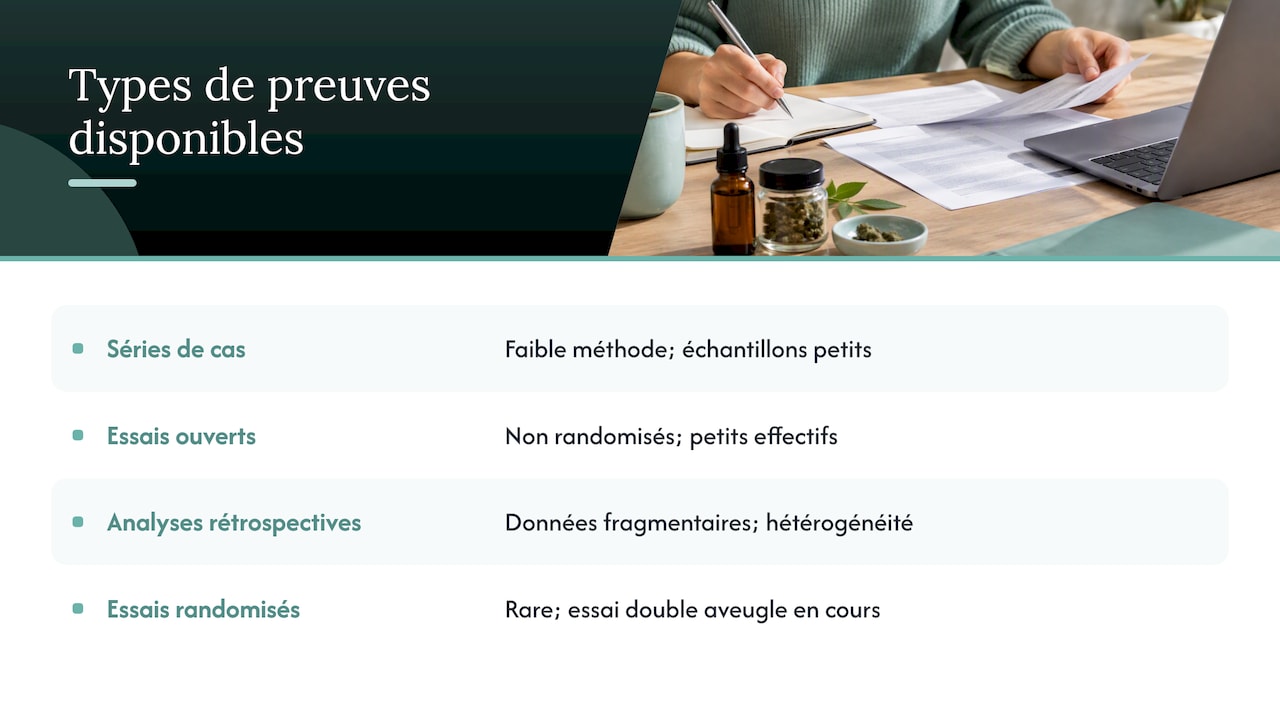 Preuves scientifiques du CBD contre le syndrome des jambes sans repos